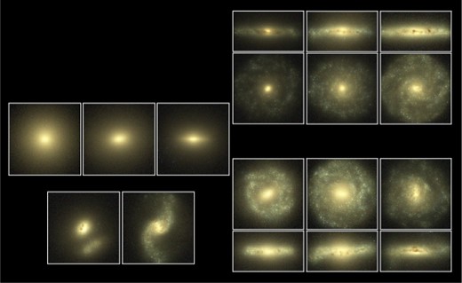 Examples of galaxies taken from simulation Ref-L100N1504 illustrating the z = 0 Hubble sequence of galaxy morphologies. The images were created with the radiative transfer code skirt (Baes et al. 2011). They show the stellar light based on monochromatic u-, g- and r-band SDSS filter means and accounting for dust extinction. Each image is 60 ckpc on a side. For disc galaxies both face-on and edge-on projections are shown. Except for the third elliptical from the left, which has a stellar mass of 1 × 1011 M⊙, and the merger in the bottom left, which has a total stellar mass of 8 × 1010 M⊙, all galaxies shown have stellar masses of 5–6 × 1010 M⊙.