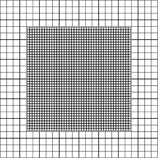 Grid used in the reconstruction. The grid cell sizes are 25 and 9.37 arcsec. The high-resolution grid covers an area of 6.66 × 6.66 arcmin2.