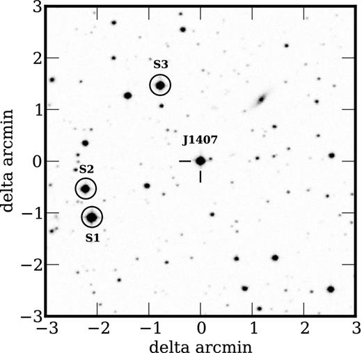 Finder chart for J1407 and three calibration stars generated using SkyView (2nd generation Digitized Sky Survey, red). North is up, east is left. Field of view is 6 by 6 arcmin.