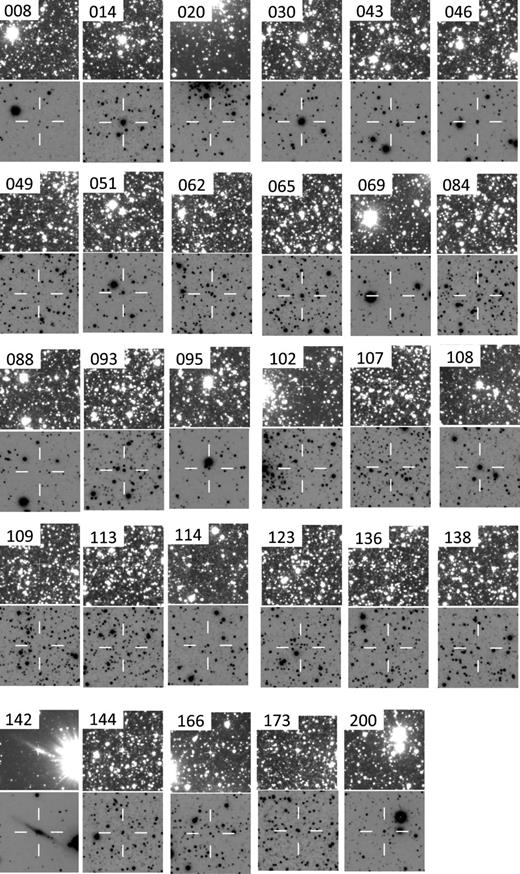 Sky pictures for 29 problematic stars extracted from the VMC (bottom panels) and the OGLE III (top panels) archives. The target is identified with the last three digits of the OGLE III identification (i.e. without the prefix ‘OGLE-LMC-T2CEP-’).