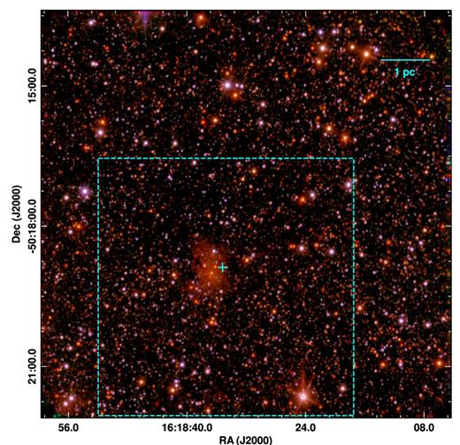 Colour composite image of the IRAS 16148−5011 region, made using the Ks (red), H (green), and J (blue) band images. The area of analysis in this paper has been marked by the dashed rectangle. Plus symbol marks the IRAS catalogue position of IRAS 16148−5011. The scale bar shows 1 pc extent at a distance of 3.6 kpc.