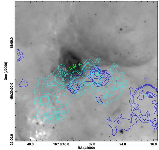 Spitzer 8.0 μm image of the region with overlaid surface density contours (at 5, 5.75, 6, 7, 7.5, and 8 YSOs pc−2) in cyan, and visual extinction contours (at AV = 4, 4.5, 5, 6, and 6.5 mag) in blue. Green plus symbol marks the IRAS catalogue position of IRAS 16148−5011, green cross the high-mass source (#16 from Table 2), while the diamond and box symbols mark the mm and MSX peaks, respectively, from Molinari et al. (2008).