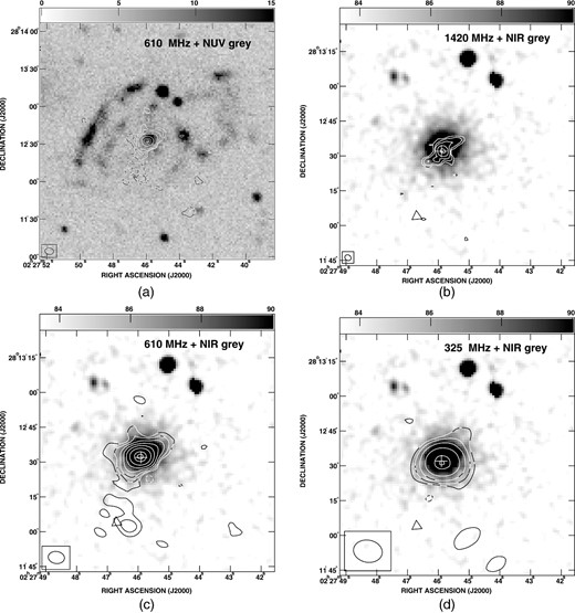 Images of UGC 1922: the cross marks the position of optical centre and the triangle at the south-east marks the position of the supernova, SN 1989S. (a) The contours showing the 610 MHz emission are plotted at 0.1 × (−8,−4,4,8,16,32,64,128,256,330) mJy beam−1. The angular resolution is 7 arcsec × 5 arcsec, PA = 82 $_{.}^{\circ}$11. The NUV grey-scale is counts s−1. (b) The contour levels of the 1420 MHz emission are 60 × (−8,−4,4,8,16,64,256,350) μJy beam−1 for a beamsize of 3 arcsec × 2 arcsec, PA = 54 $_{.}^{\circ}$55. The NIR grey-scale are data-number. (c) Contour levels are similar to (a). (d) The contours showing the 325 MHz emission are plotted at 0.8 × (−8,−4,4,8,16,32,64,75) mJy beam−1. The beamsize is 12 arcsec × 9 arcsec, PA = 79 $_{.}^{\circ}$68.