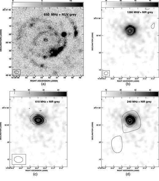 Images of Malin 2: the cross marks the optical centre of the galaxy. (a) The contours showing the 610 MHz emission are plotted at 0.2 × (−8,−4,4,8,16,28) mJy beam−1. The angular resolution is 7 arcsec × 5 arcsec, PA = 82 $_{.}^{\circ}$69. The NUV grey-scale is counts s−1. (b) The contour levels of the 1280 MHz emission are 89 × (−8,−4,4,8,16,32) μJy beam−1 for beamsize 3 arcsec × 2 arcsec, PA = −76 $_{.}^{\circ}$85. The NIR grey-scale are data-number. (c) Contour levels are similar to (a). (d) The contours showing the 240 MHz emission are plotted at 0.8 × (−6,−4,4,6,7.5) mJy beam−1. The beamsize is 37 arcsec × 14 arcsec, PA = −31 $_{.}^{\circ}$92.