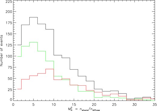 To be compared with fig. 18 of LJD12. See the original paper for details.