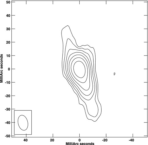 Contour plot of the VLBA image of J0441−4313 at 1.4 GHz. The rms in the image is 0.15 mJy beam−1. At the bottom of the image the restoring beam is shown as an ellipse. The beam size is 0.012 × 0.007 arcsec2. The image centre is at RA = 04h41m17${^{\rm s}_{.}}$3367, Dec. = −43°13′45${^{\prime\prime}_{.}}$4394. The contour levels are plotted as 0.46 × (−2,−1, 1, 2, 4, 8,...) mJy beam−1.