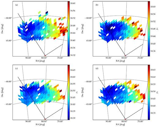Gnomonic projection of Nside = 128 maps showing the distance modulus measured in each the g, r, i,and z passband. On every panel the solid line shows the direction of the maximum distance gradient (θ) and the dashed line the direction of the line of nodes (θ0) expected from the best-fitting disc model for the all population. The red squares are the fields studied by Meschin et al. (2014). The red circle is the LMC centre adopted in this work. Panels a, b, c, and d show the distance modulus determination using the filters g, r, i, and z, respectively.