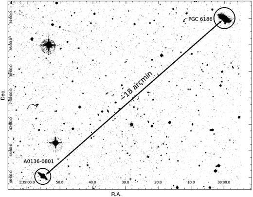 SAO-DSS image of the field around A0136-0801, including the nearby galaxy PGC 6186.
