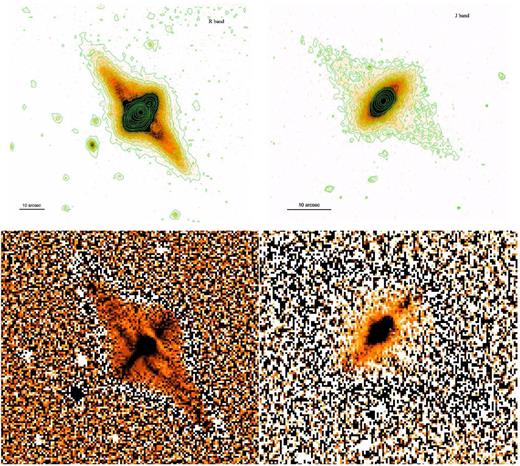 Top panels – the PRG A0136-0801 in the R band (left-hand panel, the image size is 96 × 87 arcsec2) and in the J band (right-hand panel, the image size is 55 × 50 arcsec2). North is up and east is on the left. The low- and high level of the contours (green lines) correspond to $\mu ^{R}_{\rm {low}}=23.87$ mag arcsec−2 and $\mu ^{R}_{\rm {high}}=15.52$ mag arcsec−2, in the R band, and $\mu ^{J}_{\rm {low}}=20.78$ mag arcsec−2 and $\mu ^{J}_{\rm {high}}=16.42$ mag arcsec−2, in the J band. Bottom panels – enlargement of the high-frequency residual images in the R band (left) and J band (right). Darker colours correspond to brighter features. The image size is 71 arcsec × 65 arcsec for the R-band image and 41 arcsec × 37 arcsec for the J-band image.