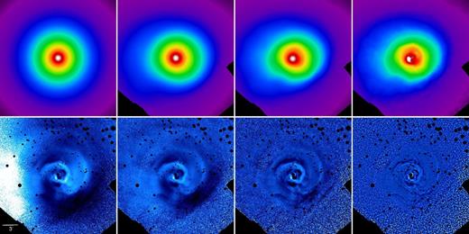 Top: underlying models of ‘unperturbed’ surface brightness in the Perseus Cluster. From left to right: spherically symmetrical β-model (default choice), patched β-models with σ = 80 arcsec (removes large-scale asymmetry), σ = 30 arcsec and σ = 10 arcsec (see Section 6.1 for the details). Bottom: residual images of the SB fluctuations in Perseus obtained from the initial image divided by the underlying model (top panels). The smaller the σ the smaller the structures included to the model and the less structures remain in the residual image.
