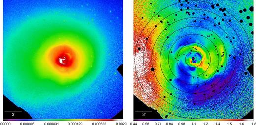 Left: Chandra mosaic image of the Perseus Cluster in the 0.5–3.5 keV band. The units are counts s −1pixel−1. The size of each pixel is 1 arcsec. Right: residual image of the cluster (the initial image divided by the best-fitting spherically symmetric β-model of the surface brightness), which emphasizes the surface brightness fluctuations present in the cluster. Point sources are excised from the image. Black circles show the set of annuli used in the analysis of the fluctuations. The width of each annulus is 1.5 arcmin (≈30 kpc). The outermost boundary is at a distance 10.5 arcmin (≈220 kpc) from the centre. For display purposes, both images are lightly smoothed with a 3 arcsec Gaussian.