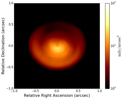 Synthetic HiCIAO H-band polarized intensity image of the non-face-on disc model (inclination of 30°) obtained starting from an initial dust grain size distribution with exponent q = 3.5 and a fragmentation velocity equal to 30 m s− 1.