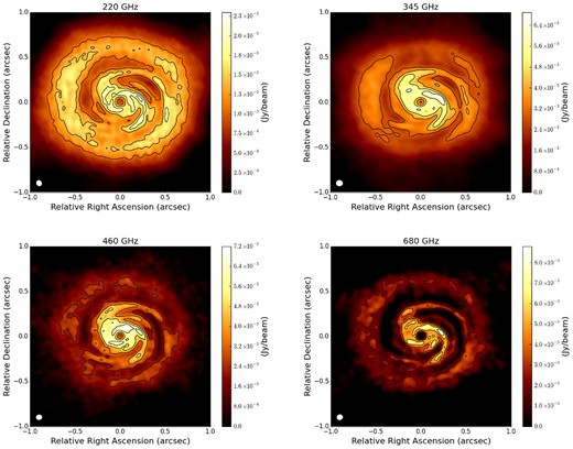 ALMA simulated images of the self-gravitating disc model obtained starting from an initial dust grain size distribution with exponent q = 3.5 and a fragmentation velocity equal to 30 m s− 1. Observing frequencies are reported at the top of each image. Contours are 4, 6, 8, 10 × the corresponding rms noise. The white colour in the filled ellipse in the lower-left corner indicates the size of the half-power contour of the synthesized beam (see Table 1 for details).