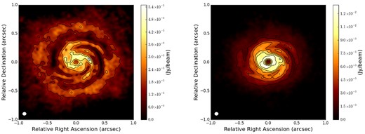 Comparison of ALMA simulated images at 460 GHz of disc models obtained from simulations with an initial dust grain size distribution with power-law exponent q = 3 (left) and q = 4 (right) and a fragmentation velocity equal to 30 m s− 1. Contours are 4, 6, 8, 10 × the corresponding rms noise: 0.78 mJy beam−1 (left) and 0.72 mJy beam−1 (right). The white colour in the filled ellipse in the lower-left corner indicates the size of the half-power contour of the synthesized beam: 0.062 arcsec × 0.054 arcsec.
