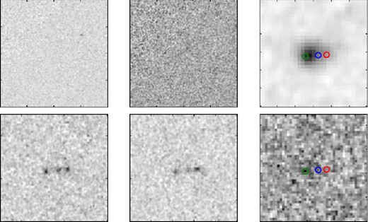 Images in following filters in the stated order: VF606W, IF814W, NB921, JF125W, HF160W, UKIDSS/UDS K. The images are scaled for optimal viewing from −3 × σ to 1.1 × max, where σ and max are the standard deviation and maximum value of the pixels within a circular annulus around the source, respectively. Green, blue, and red circles refer to the three sources visible in the JF125W and HF125W images.