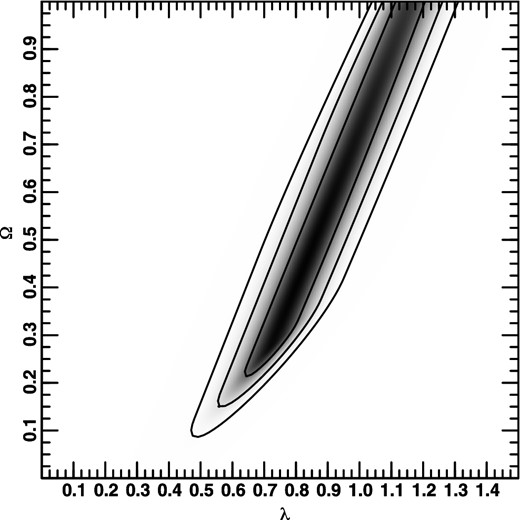 Two-dimensional probability distribution obtained by maximizing η.
