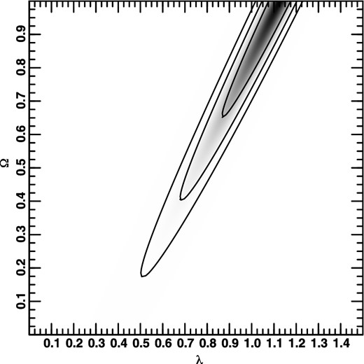 Two-dimensional probability distribution for η = 0.