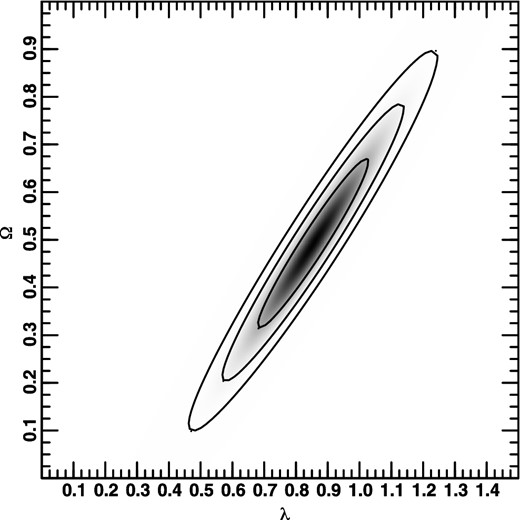 Two-dimensional probability distribution for η = 0.455.
