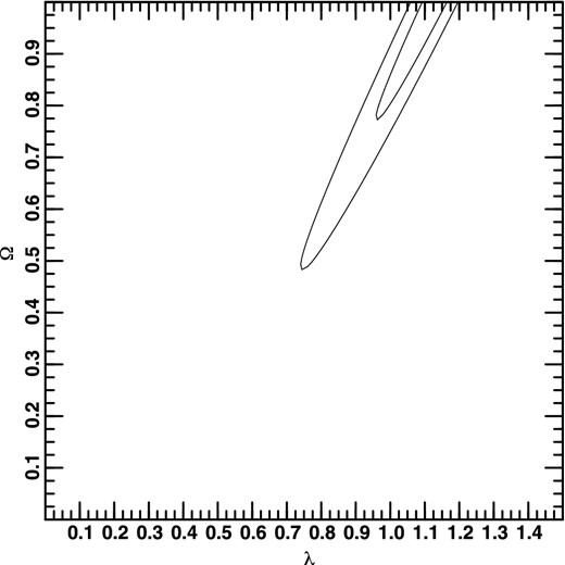 Cut through the three-dimensional probability distribution perpendicular to the η-axis for η = 0.005.