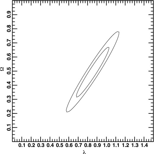 Cut through the three-dimensional probability distribution perpendicular to the η-axis for η = 0.455.