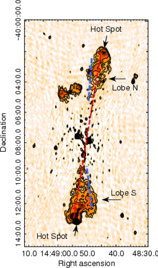 Radio 610 MHz GMRT full resolution image of IGR J14488–4008 with radio contours (at the same frequency) overlaid; the restoring beam is 8.77 arcsec × 4.92 arcsec with an rms of 30 mJy beam−1 around the source edges and of 50 mJy beam−1 close to the source.