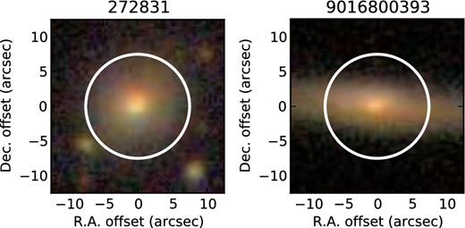 SDSS gri composite images of the two galaxies examined in this paper, with IDs 272831 and 9016800393. The white circle in each panel shows the SAMI field of view.