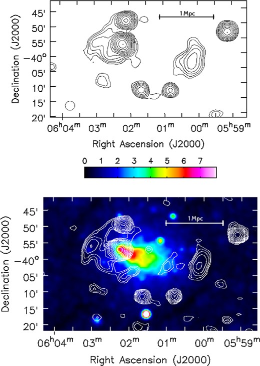 MWA 154 MHz (top) and 215 MHz (bottom) contour images. The 215 MHz contours are overlaid on ROSAT X-ray (0.1–2.4 keV) image. The units of the X-ray image are in counts s−1 arcmin−2. Both images have a robust weighting of 0. The 154 MHz image has a resolution of 190 arcsec × 184 arcsec −85 $_{.}^{\circ}$6 while the 215 MHz image has a resolution of 151 arcsec × 145 arcsec, 68 $_{.}^{\circ}$2. The synthesized beam is indicated at the bottom-left corner in both the images. Contours for the 154 and 215 MHz images start at 54 mJy beam−1 (3σ) and 33 mJy beam−1 (3σ), respectively, and increase by a factor of $\sqrt{2}$.