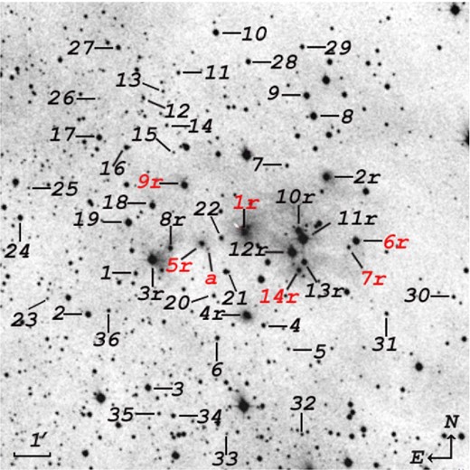 Star cluster vdB 130. Stars from the original Racine (1974) paper are marked with indices from 1r to 14r. Stars selected in this study based on their proper motions are marked with numbers from 1 to 36. Stars from Racine (1974) list with proper motions outside of the adopted intervals are shown with red colour. The letter a marks the star K4 projected on to an extended IR source (Blob E; see section 4.3). The central star BD+38 3993 of the reflection nebula is marked as 11r.