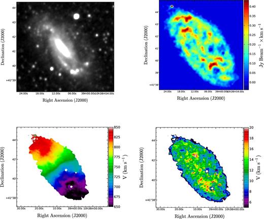 This figure shows several maps of NGC 3319. The top-left panel shows the WISEW1 band (3.4 μm) image, where the bar and spiral arms are clearly seen; the moment0 map (H i distribution) is shown in the top-right panel, the moment1 map (H i velocity field) in the bottom-left panel and the moment2 map (H i velocity dispersion) in the bottom-right corner.