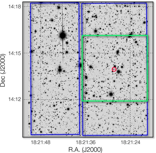 Field of view of OSIRIS. The background image was obtained by stacking all exposures of our programme. The unvignetted footprints of CCD1 (left) and CCD2 (right) are indicated in blue. The 4 arcmin × 4 arcmin area of CCD2 used for astrometry is delineated in green and centred on the target 2M1821+14 (encircled).