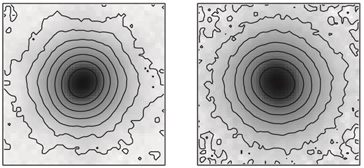 The PSF of OSIRIS (left) and FORS2 (right) shown in logarithmic scale for images taken in similar seeing conditions. The OSIRIS image replicates the hexagonal structure of the telescope pupil. Each panel measures 30 × 30 px or ∼3.8 arcsec × 3.8 arcsec.