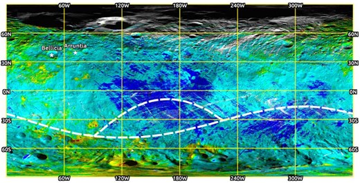 Map of lithologies found on the surface of (4) Vesta using the VIR instrument aboard the Dawn mission. Red colour is used to indicate diogenite, green corresponds to howardite, blue to eucrite. Yellow areas show regions with diogenite and howardite. Cyan areas show regions rich in eucrite and howardite. Two impact craters, Arruntia and Bellicia, which have been found to be rich in olivine, are also shown. The outlines of the two giant craters Rheasilvia and Veneneia, located close to the South Pole, are also noted (Ammannito et al. 2013a).