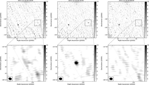 A sequence of images in time: the transient detection image along with the snapshots before and after the event, together with a zoom-in of the transient location. Importantly, each observation has been processed with the transient included in the calibration sky model, showing how even with this taken into consideration, there are no significant detections before or after the transient. These images were created using the standard imaging parameters discussed throughout the paper, including projected baselines of up to 10 km in length. The synthesized beam can be seen in the bottom-left of each image. The colour bar units are Jy beam−1.