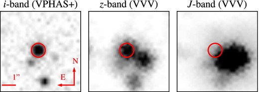 Image cut-outs of VPHAS J1800−2332. The infrared flux in the J band is likely associated with another star at 1.25 arcsec from VPHAS J1800−2332, which is just visible in i-band frame, but it is already bright in the z band.