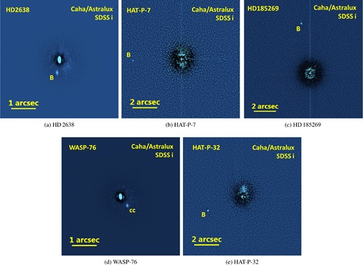 Images of known low-mass stellar companions to exoplanet host stars, followed up in our multiplicity study. The haloes of the bright host stars were removed by high pass filtering. North is up and east is to the left.