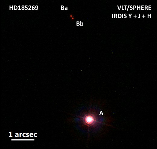 Composite colour image of the exoplanet host star HD 185269 and its companion taken with SPHERE/IRDIS on 2015-05-02. Red, green and blue channels are H, J and Y band data, respectively. In the SPHERE/IRDIS image the low-mass stellar companion discovered by us (Ginski et al. 2012) is for the first time resolved as a low-mass stellar binary. North is up and east is to the left.
