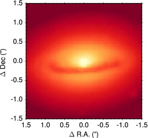 Optical F550MHST image of the central 3 × 3 arcsec2 region of NGC 1277. The image is shown in arbitrary units in a logarithmic colour scale chosen to enhance the contrast on the dust lane. The centre of the relative coordinate system is determined from a Gaussian fit to the nuclear emission peak.