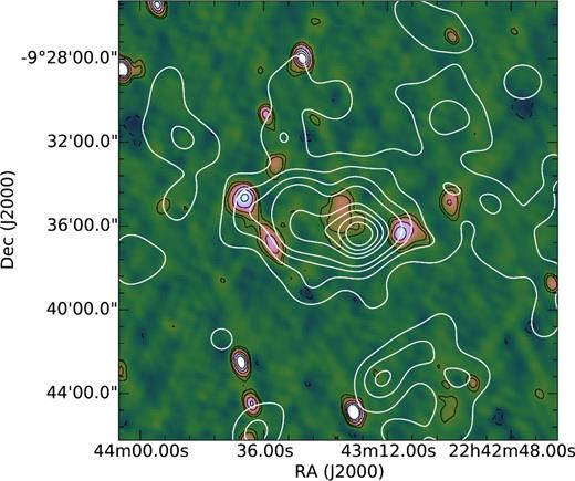 Colour-scale image of diffuse emission in MACS J2243.3-0935 with black contours overlaid showing the tapered image. Contours are at −3, 3, 5, 10, 15, 20 × σrms where σrms = 200 μJy beam− 1. Galaxy density contours overlaid in white. These contours are range from 20 per cent to 90 per cent of the peak value in steps of 10.