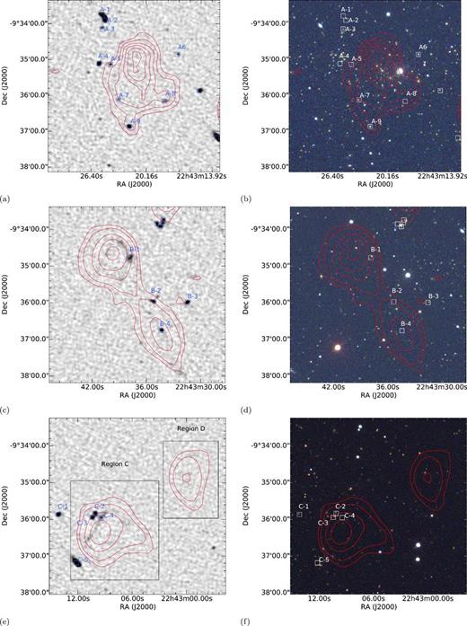 Grey-scale images show the robust 0 high-resolution GMRT data in the left-hand column and the red giant branch image of SDSS D12 i, r and g filters in the right-hand column. The high-resolution GMRT data has an rms noise of 40 μJy beam− 1 and a resolution of $4.84\,\rm arcsec\ \times 4.15\, \rm arcsec$. The uvtapered GMRT images are overlaid in each image. The resolution of the uvtapered GMRT image is $44.89\,\rm arcsec\times 33.70 \, \rm arcsec$. Radio point sources have been subtracted from the uvtapered image using models extracted from the high-resolution GMRT image shown in the grey scale. The locations of discrete radio sources detected by PYBDSM are marked by blue boxes in the left-hand column and by white boxes in the right-hand column. The first row shows images for region A with contours are at −3, 3, 4, 5, 6, 7, 8, 9, 10, 15, 20 × σrms where σrms = 200 μJy beam− 1. The middle row shows images for region B and the last row shows images for regions C and D with contours at −3, 3, 5, 10, 15, 20 × σrms where σrms = 200 μJy beam− 1.