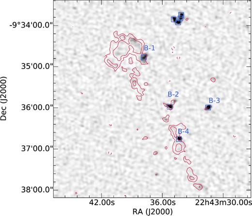 Grey-scale images show the robust 0 high-resolution GMRT data for region B. Red contours show naturally weighted image. Contours are at −3, 3, 5, 10, 15, 20 × σrms where σrms = 45 μJy beam− 1. The resolution of the GMRT image is 7.44 arcsec × 6.06 arcsec. Radio point sources have been subtracted from the naturally weighted image using models extracted from the high-resolution GMRT image shown in the grey scale. The blue squares mark discrete radio sources.