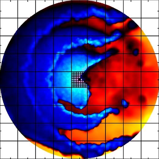 Grid over the density showing the regions where the three levels of spatial resolution for the radiative transfer calculation occur. The inner region – a square – is {x, y} < 1.5a, the middle region – a square with a square hole in the centre – is 1.5a < {x, y} < 10a, and the outer region – also a square with a square hole in the centre – is 10a < {x, y} < 100a. Each of these regions is covered by 400×400 pixels (much less than this number of grids is shown for clarity).