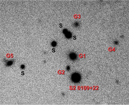 R-band optical image (field = 45 arcsec, north up, east left) obtained at the New Technology Telescope (NTT) for the BL Lac object S2 0109+22 (Falomo 1996). Five galaxies, labelled as G, are present in the field of view of the BL Lac object. The sources flagged as S are classified as star by SDSS.