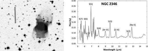 Same as Fig. 1 but for NGC 2346