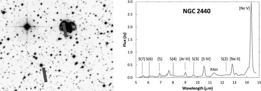 Same as Fig. 1 but for NGC 2440.