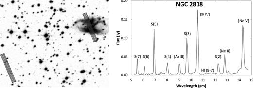 Same as Fig. 1 but for NGC 2818.