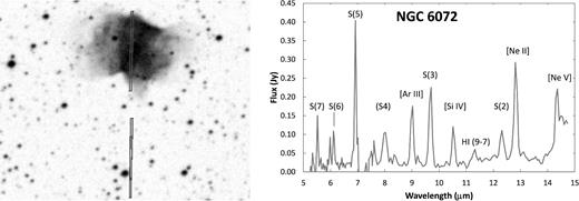 Same as Fig. 1 but for NGC 6072.