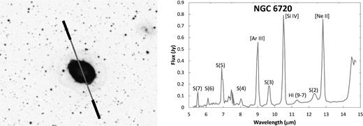 Same as Fig. 1 but for NGC 6720. In this case, the two outer slits in black were used as background.