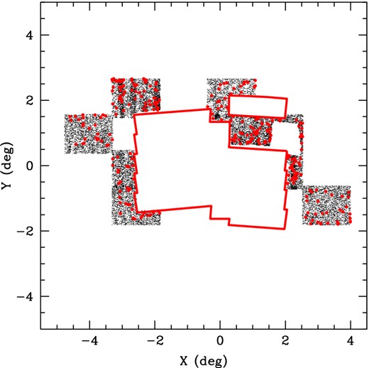 Spatial distribution of the SMC CC candidates (black points) selected using the tools described in Section 3. X and Y, the red contours and the VMC tiles are defined as in Fig. 1. The white area within tile SMC 5_2 at X ∼ 2, Y ∼ 1 corresponds to the 47 Tucanae field analysed by Weldrake et al. (2004). Sources that we confirm to be bona fide new Cepheids are marked by red filled circles (see text for details).