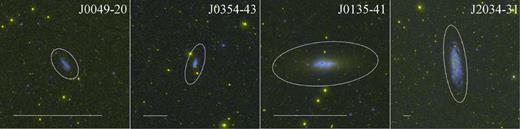 Four galaxies representing the variety in size and stellar surface brightness of the star-forming galaxies from the SUNGG survey. GALEX three-colour 15 arcmin by 15 arcmin postage stamps of the SUNGG UV observations where the FUV and NUV are represented by the blue and yellow, respectively. The RGB colour scaling of these images is shown by Gil de Paz et al. (2007) where blue, green and red represents the FUV, linear combination of FUV and NUV emission, and NUV emission (as per Gil de Paz et al. 2007), respectively. The scale bar represents 10 kpc.