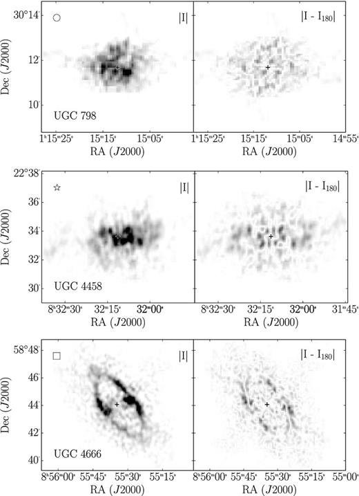 Moment zero images (left-hand panels) and difference images (right-hand panel) for the moment zero image and its 180° rotated version. The black crosses indicate the optical centres of the galaxies. The Asymmetry values measured in Holwerda et al. (2011b) for all three examples have a maximum of 1, which indicates that the galaxies are highly asymmetric. The difference do not show signs for strong asymmetries.